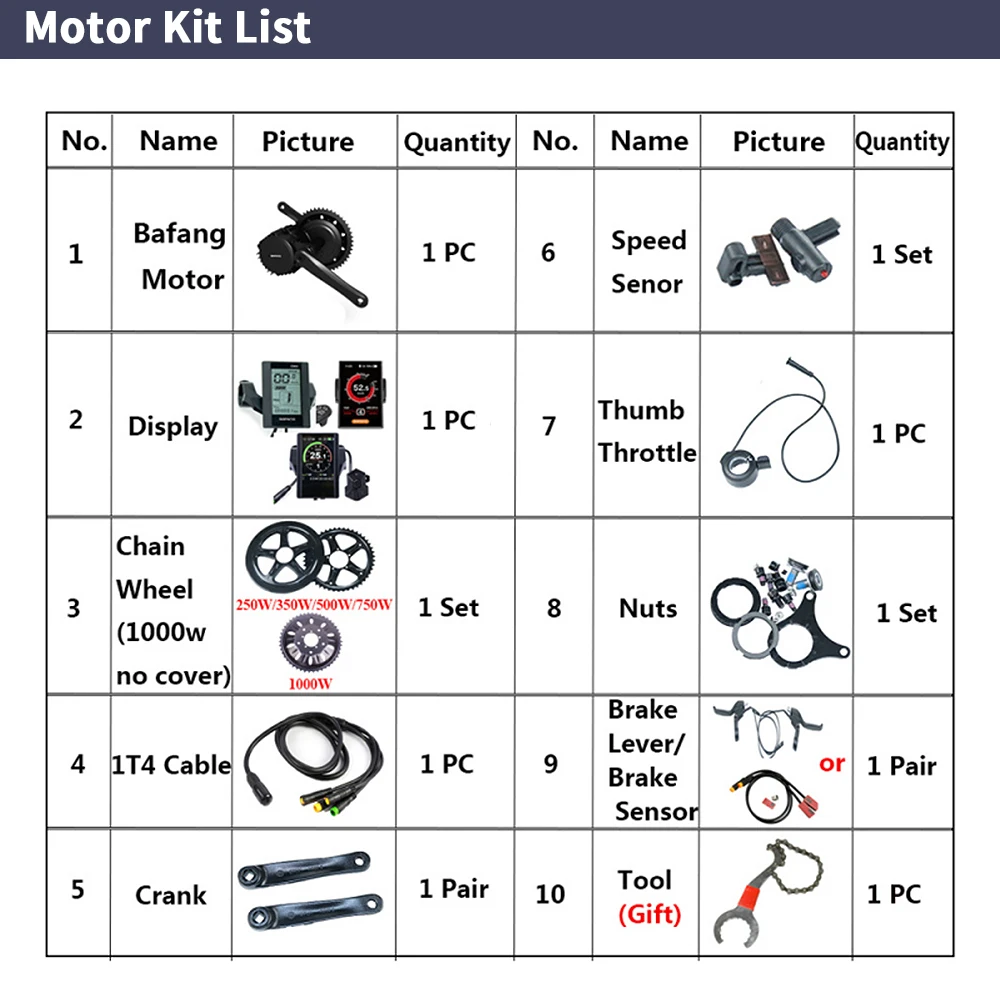 Bafang BBSHD 1000W 48V 68mm Mi – Side Hung Mid Drive Motor Kit Bewertung und Preis